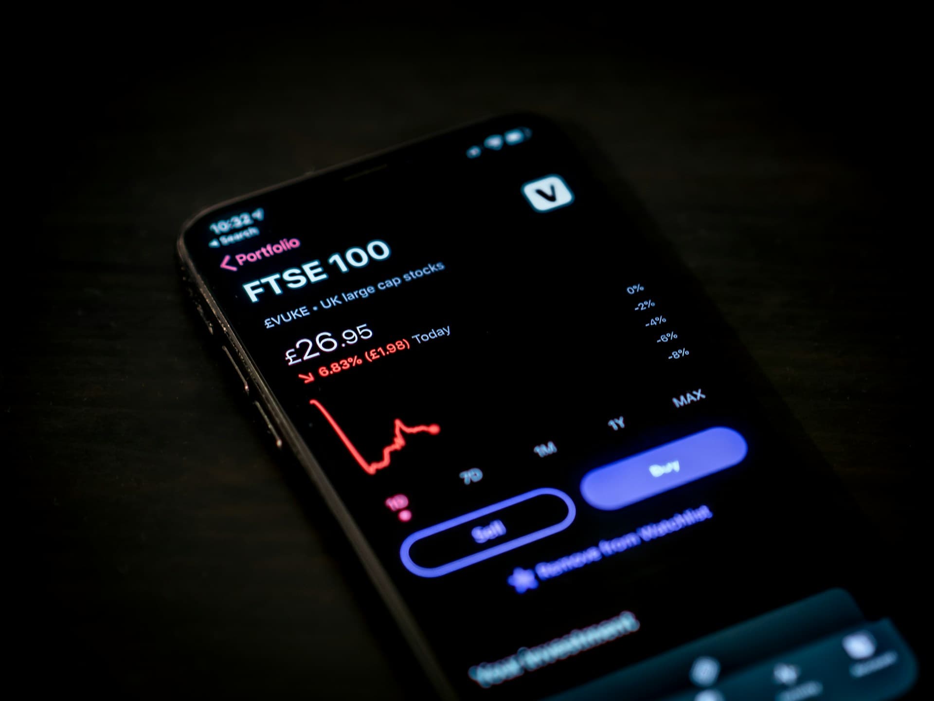 How Do Stocks Work? A Simple Guide for Beginners